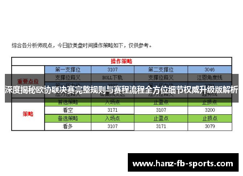 深度揭秘欧协联决赛完整规则与赛程流程全方位细节权威升级版解析