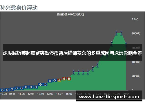深度解析英超联赛突然停摆背后错综复杂的多重成因与深远影响全景