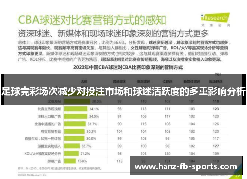足球竞彩场次减少对投注市场和球迷活跃度的多重影响分析