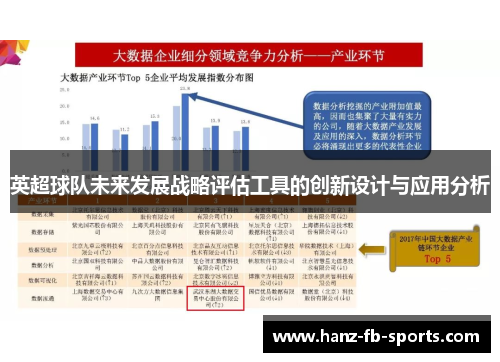英超球队未来发展战略评估工具的创新设计与应用分析