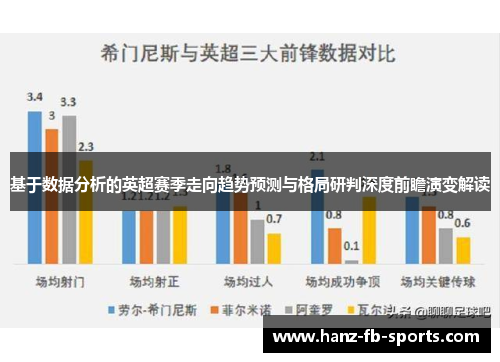 基于数据分析的英超赛季走向趋势预测与格局研判深度前瞻演变解读