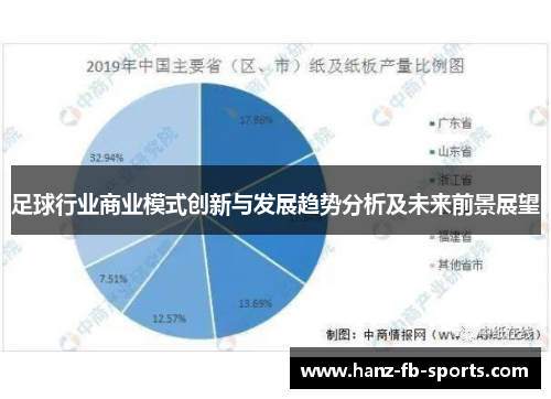 足球行业商业模式创新与发展趋势分析及未来前景展望 足球行业商业模式创新与发展趋势分析及未来前景展望
