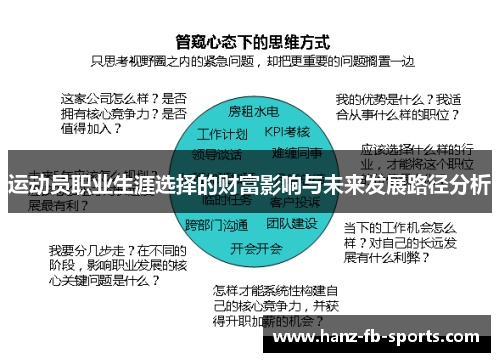 运动员职业生涯选择的财富影响与未来发展路径分析 运动员职业生涯选择的财富影响与未来发展路径分析